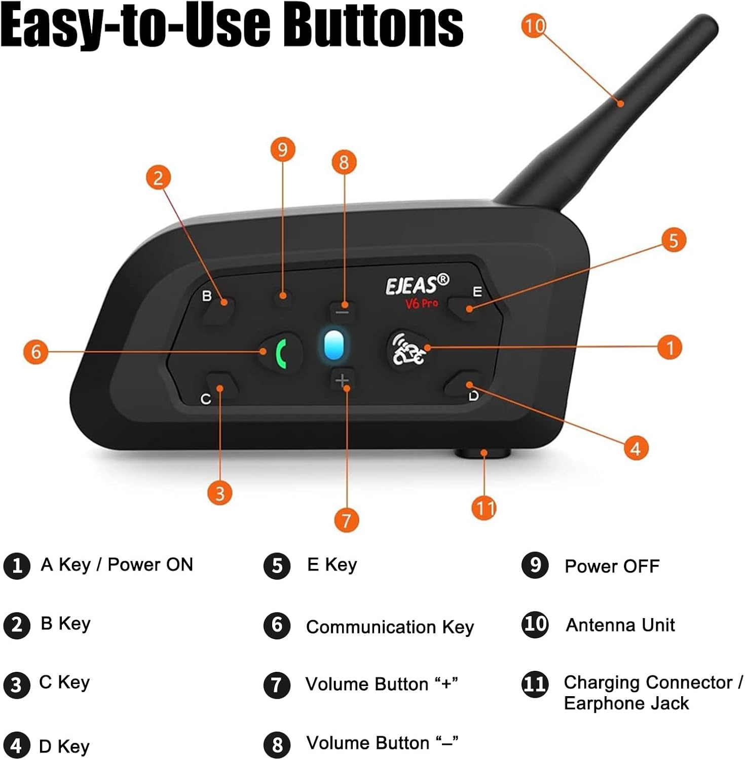 Motorcycle Helmet Bluetooth Headset Intercom, 800m Range, IP65 Waterproof Bluetooth Communication System, Clear Audio & Long Battery Life for Motorbike Riders & Climbing (2 Pack)