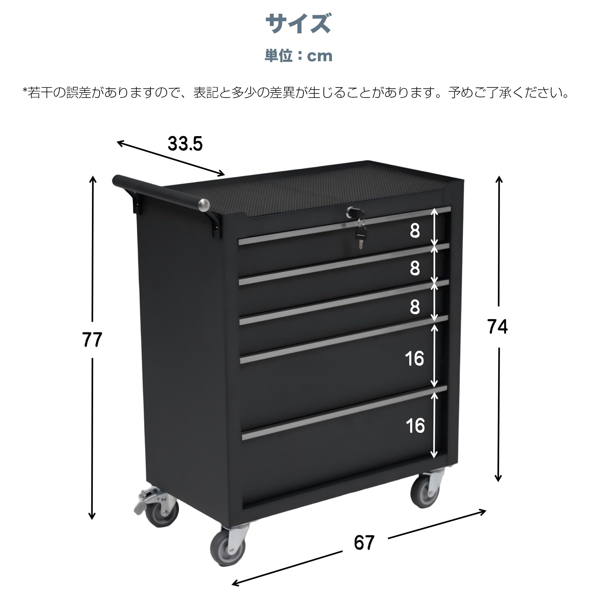 Amazon.co.jp: DIY作業向け 高耐久スチール製 ツールキャビネット 5段 