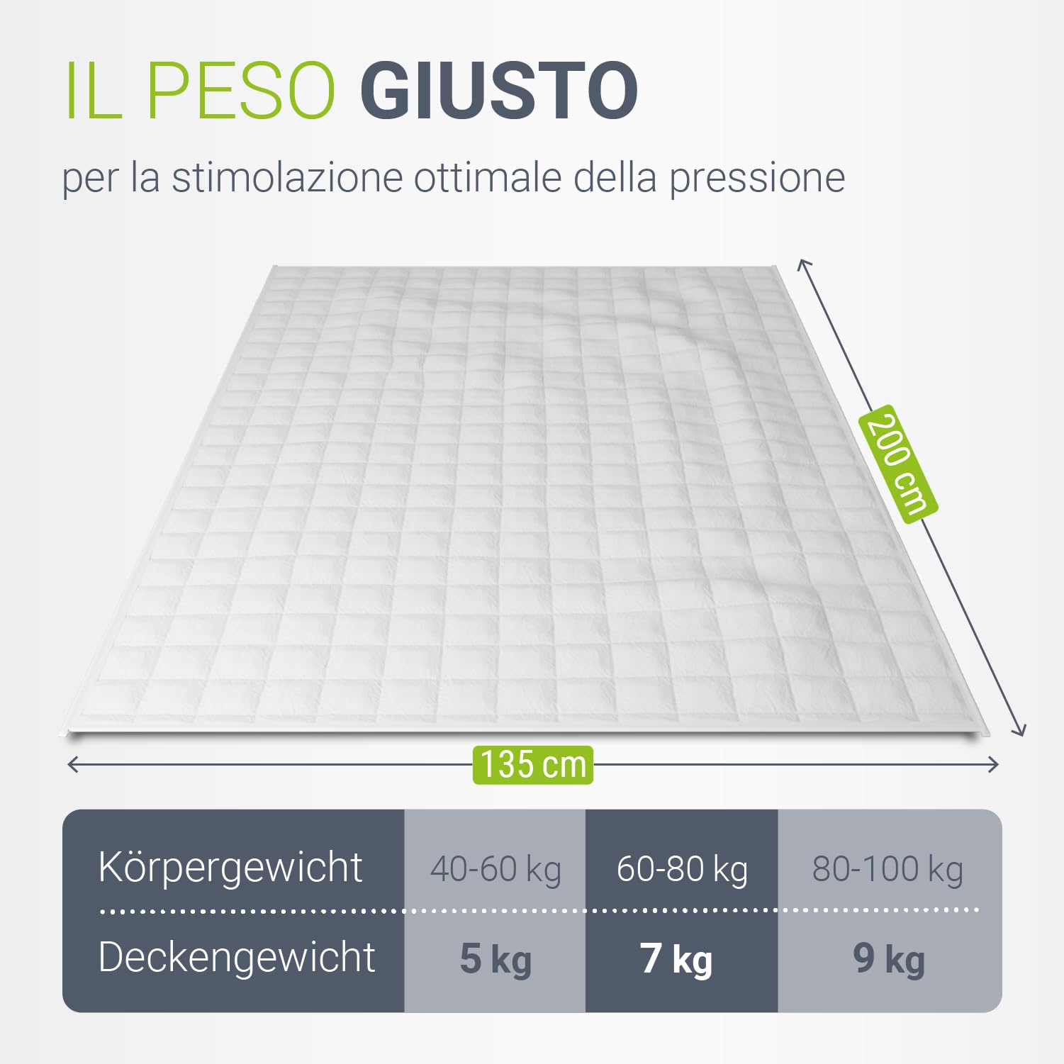Juskys Coperta ponderata 135x200 – Anti-stress terapeutica con perle di vetro – cotone e microfibra – per adulti con disturbi del sonno – 5 kg