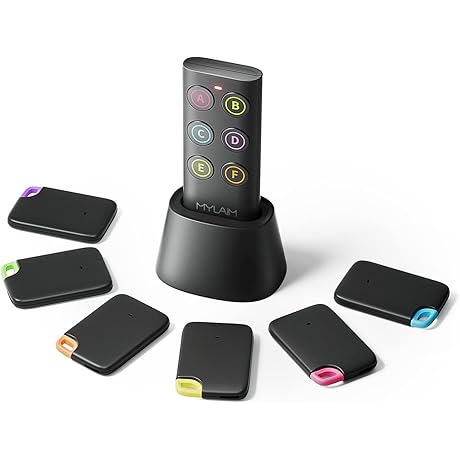 Key Finder Locator, Never Lose Your Keys Again