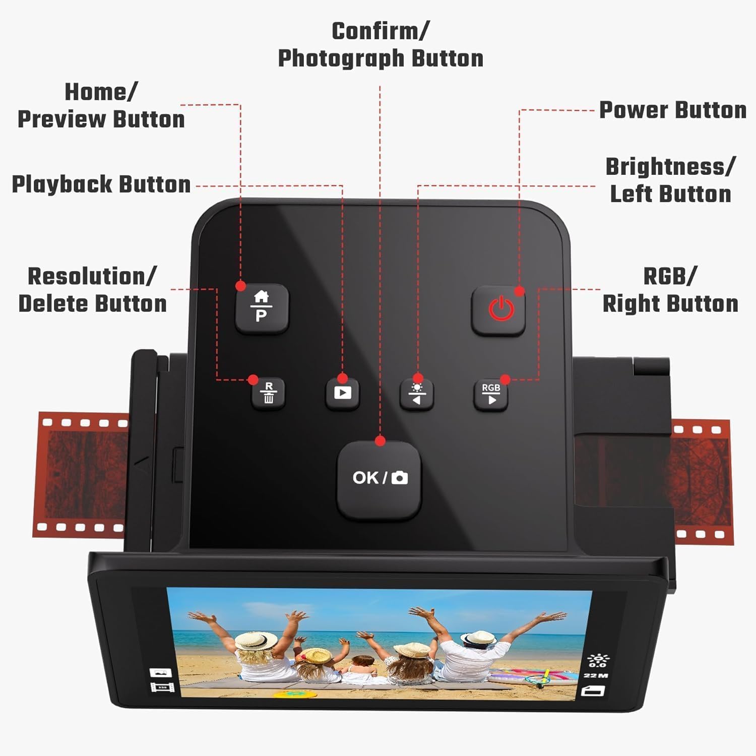 Scanner de films et diapositives – Convertit les négatifs et diapositives de films 35 mm, 126, 110 en photos numériques de 22 MP – Scanner de négatifs avec écran LCD de 5", inserts à chargement facile