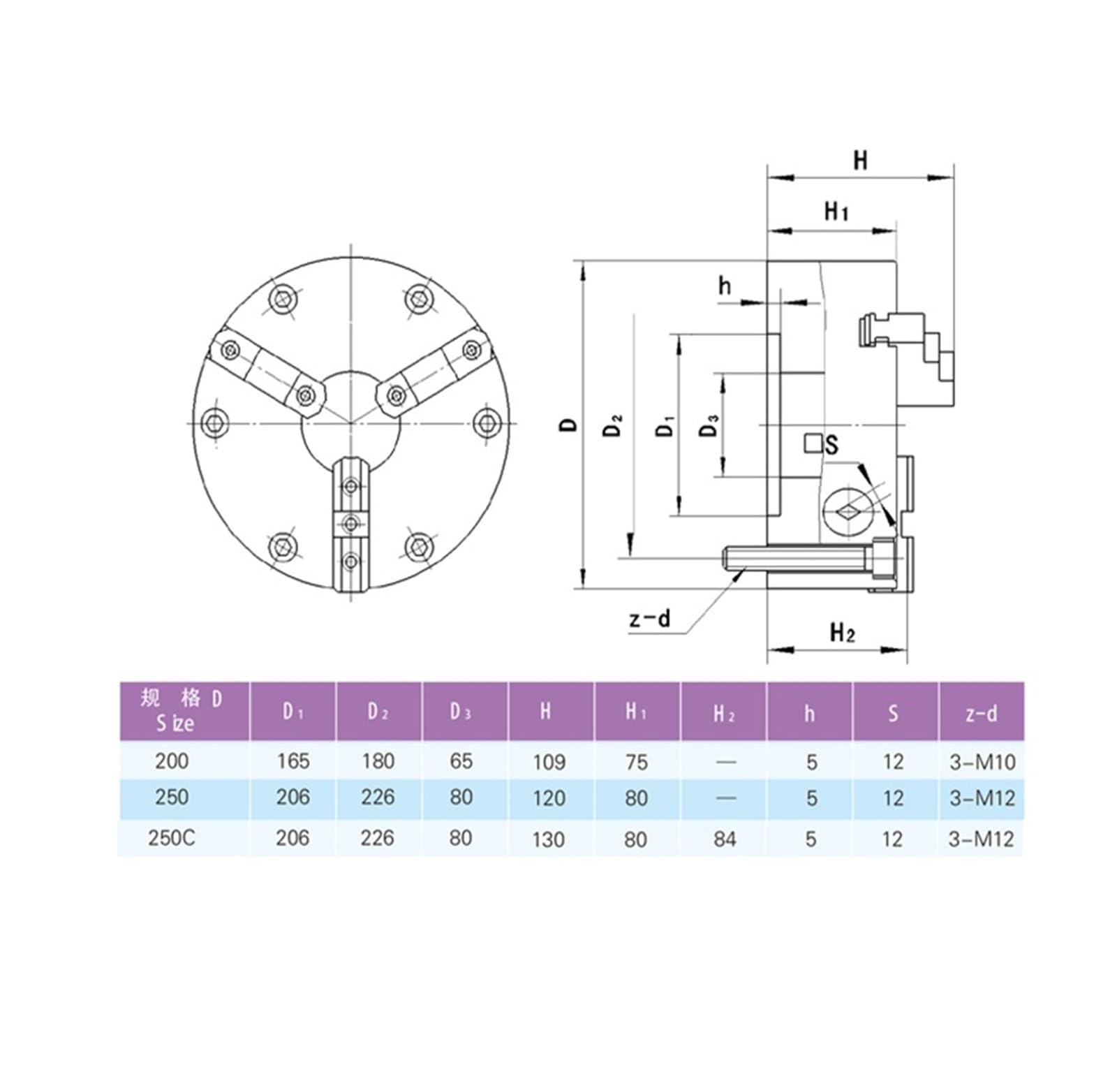 Mandrin de tour autocentrant, K21 4 axes/5 axes, 3 mors, diamètre K21 80/100/125/160/200/250/320 mm(K21125 125mm)