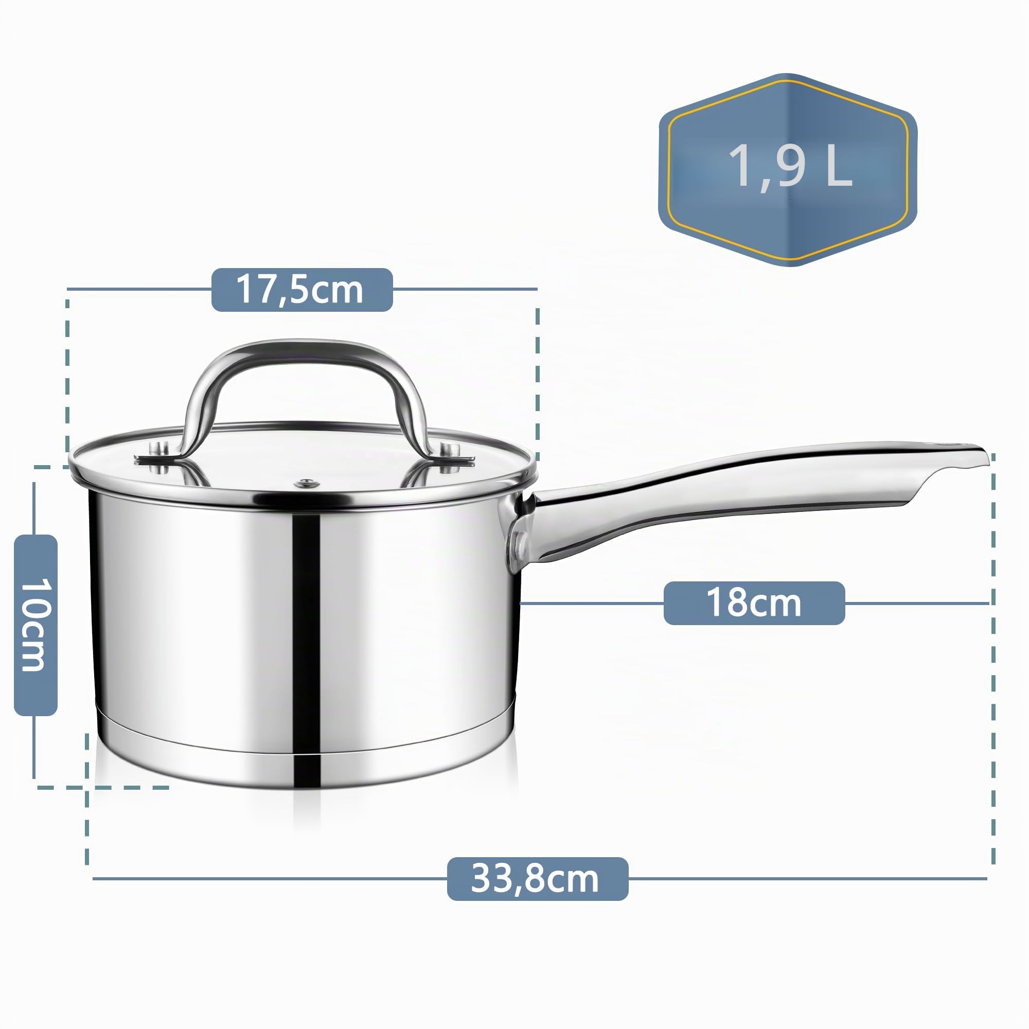 Joyfair Casseruola a 3 strati, 16 cm, con coperchio in vetro, 1,9 litri, in acciaio inox, piccola pentola per cucinare/riscaldare/bollire, pentola a induzione per tutti i piani cottura, lavabile in