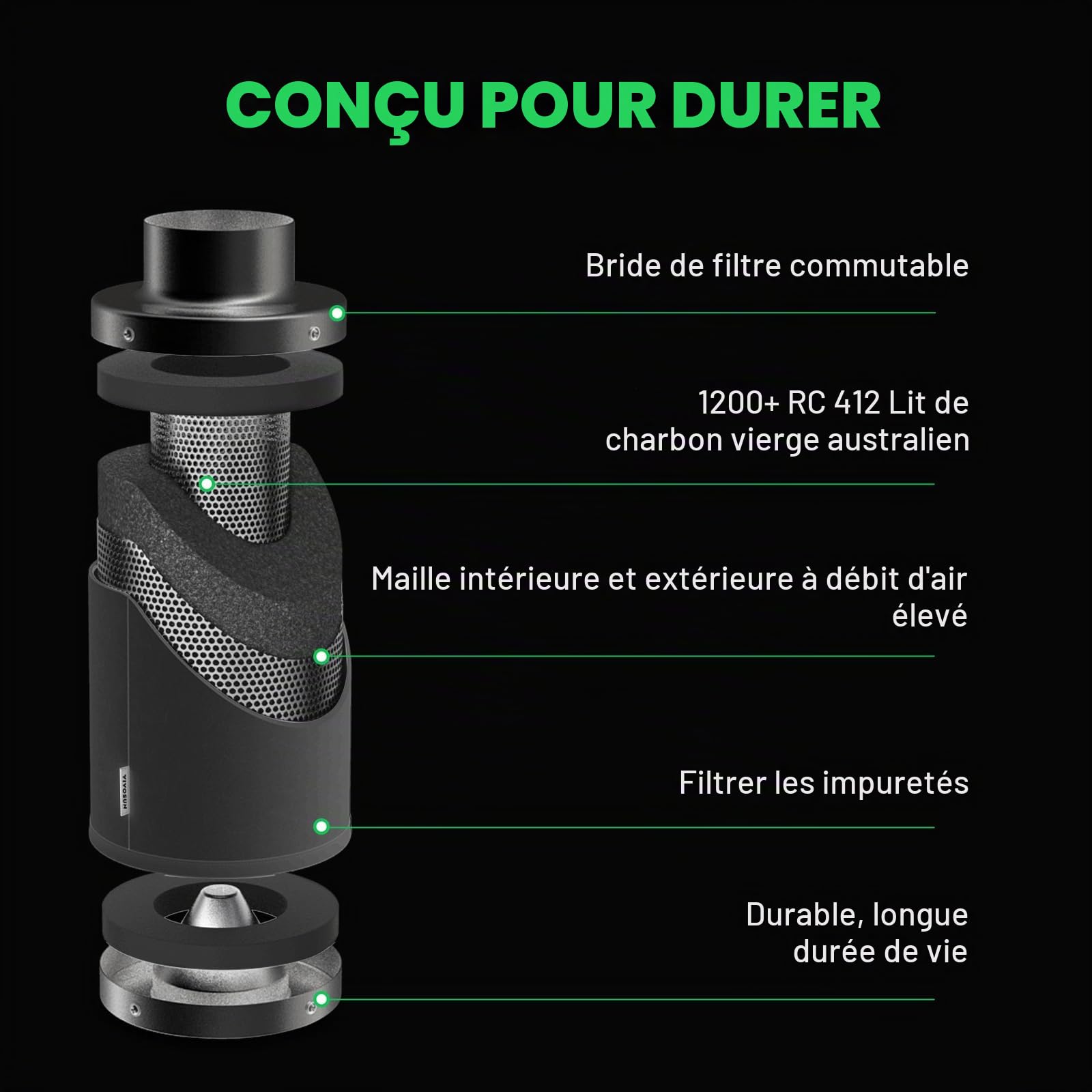 VIVOSUN Filtre à Charbon Actif 100mm pour Contrôle Odeurs Charbon Vierge d'Australie pour Ventilateur en Ligne, Epurateur Odeurs pour Tente de Culture Pré-Filtre Inclus Bride Réversible Noir