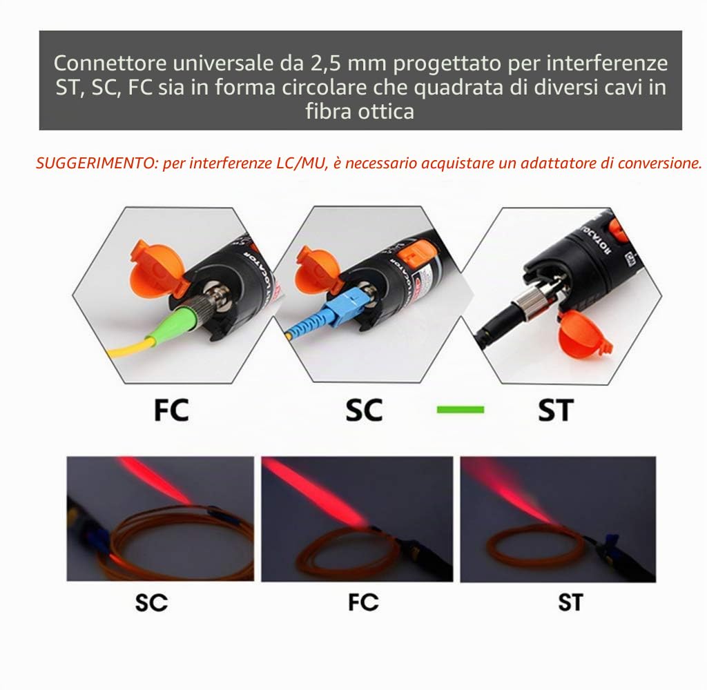 Misuratore di Potenza in Fibra Ottica + Localizzatore di Guasti Visivo 30mW - Tester di Cavo, Fibra Ottica Power Meter, Kit Per Cavi