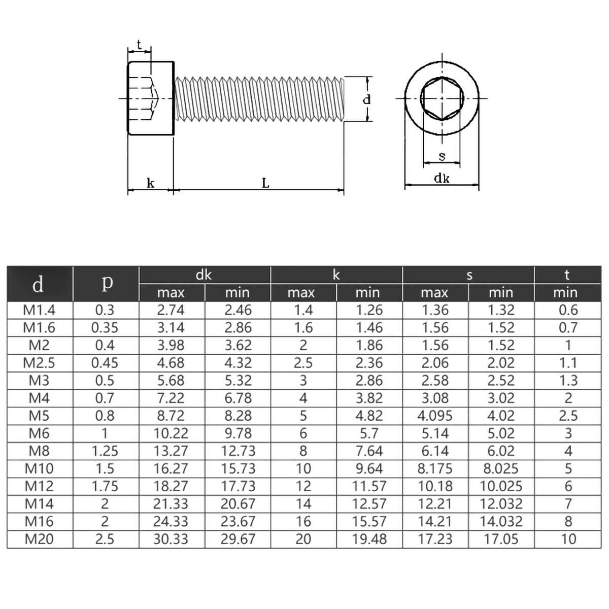 Tornillos Moleteados De Latón M3, M4, M5, M6, M8, M10 - Para Ajuste Manual, Ideales Para Proyectos DIY