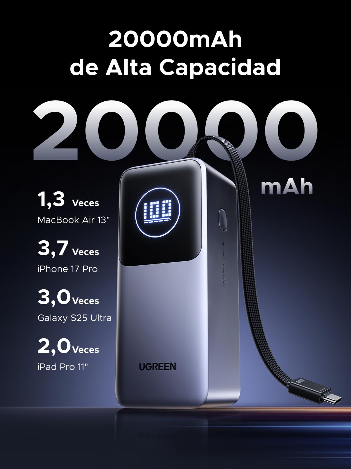 UGREEN Nexode Pro 130W Power Bank 20000mAh Batería Externa Carga Rápida | 3 EN 1, Cable USB C Integrado PD 100W, 2 Puertos 1C1A, Cargador Portátil PC, Compatible con iPhone 17 16 Galaxy S26 S25 iPad