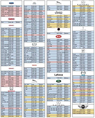 EcoNour Foldable 2-Piece Sun Shade for Car Windshield | Total Sun Heat and UV Protection with Automotive Interior Sun Protection | Window Sunshade with Complete Interior Protection (Medium 28