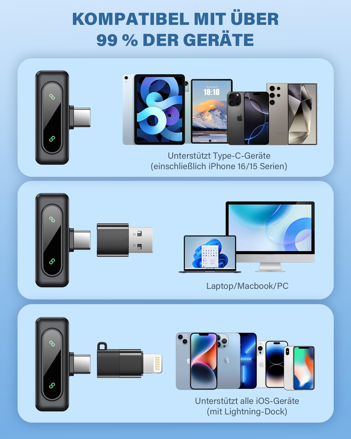 Kabelloses Lavalier-Mikrofon für iPhone, iPad, Android-Geräte - Mini Clip-On Mikrofon mit Geräuschunterdrückung, Auto-Pairing, Stummschaltung und Reverb, ideal für Vlogging, Videoaufnahmen, TK