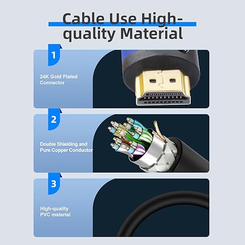 Miniatura 3 de Postta Cable HDMI (20 pies), cable HDMI de 2.0 V con 2 bridas de cables+2 adaptadores HDMI de piezas compatibles con 4K 2160P, 1080P, 3D, retorno de