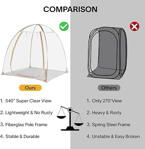 Vista 37 de EighteenTek Pod All Weather Sports Tent with Attached Floor, Instant Outdoor Bubble Tent, Rainproof Camping Sun Shelter for Sports Events Camping