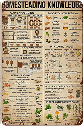 8"x12" Vintage Antique Steading Knowledge Poster Metal Aluminium Tin Sign