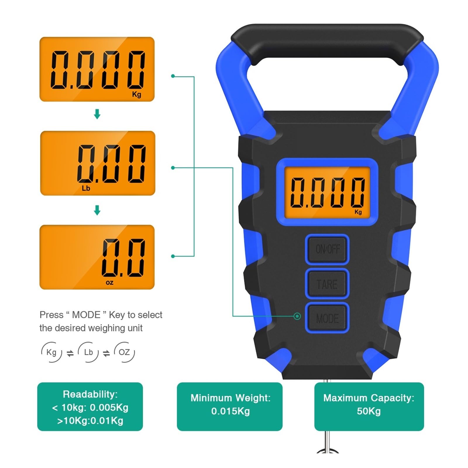 Bilancia A Sospensione da 50 kg con Righello, Digitale Portatile A Forma di Gancio per Pesca, Bilancia Elettronica per Bagagli con Display A LED per Garage E Fattoria,Blue-50Kg