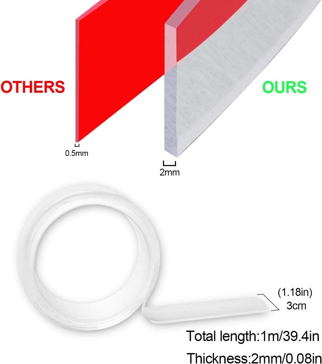 Best Promo iBayx Traceless Washable Adhesive,Removable Reusable Adhesive Gel Grip Tape Duty Double Sided Tape Clear Silicone Tape for Paste Photos Fix Carpet Mats Pen Key (3.28FT/1METERS)