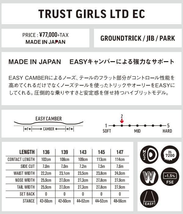新品未使用139 DEATH LABEL TRUST GIRLS LTD EC DEATH LABEL TRUST GIRLS LTD EC 139cm