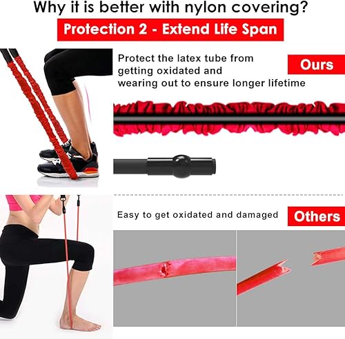 Miniatura 3 de Bandas de resistencia, juego de 15 bandas elásticas para ejercicio, tubos de resistencia de 20 libras a 40 libras con mangas protectoras de nailon