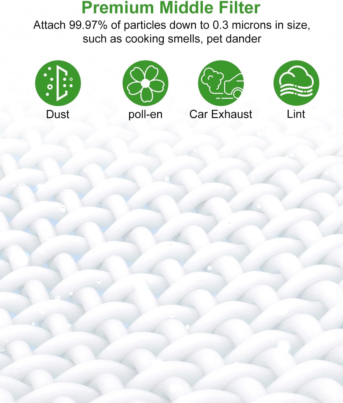 AP-S0610L Replacement Filter, Compatible with MOOKA AP-S0610L Air Purifier, 3-IN-1 Replacement Filter, Pre-filter & Activated Carbon filter for Pet Odors, 2 Pack - Image 4