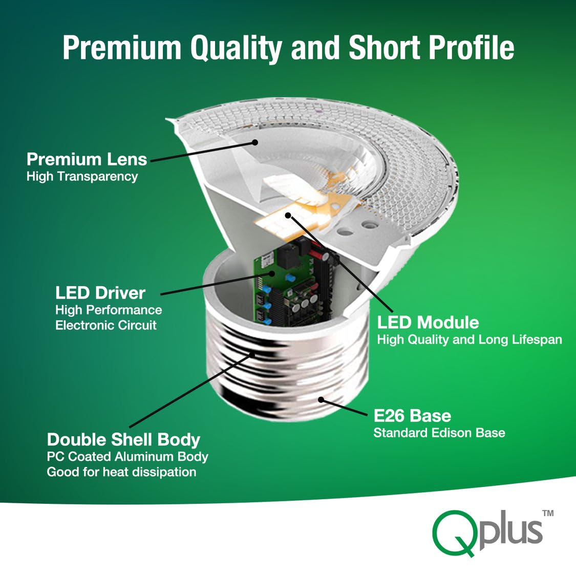 KAKEONO PAR16 LED Bulbs 5W Short Neck Track Spot Light, 50watt Halogen