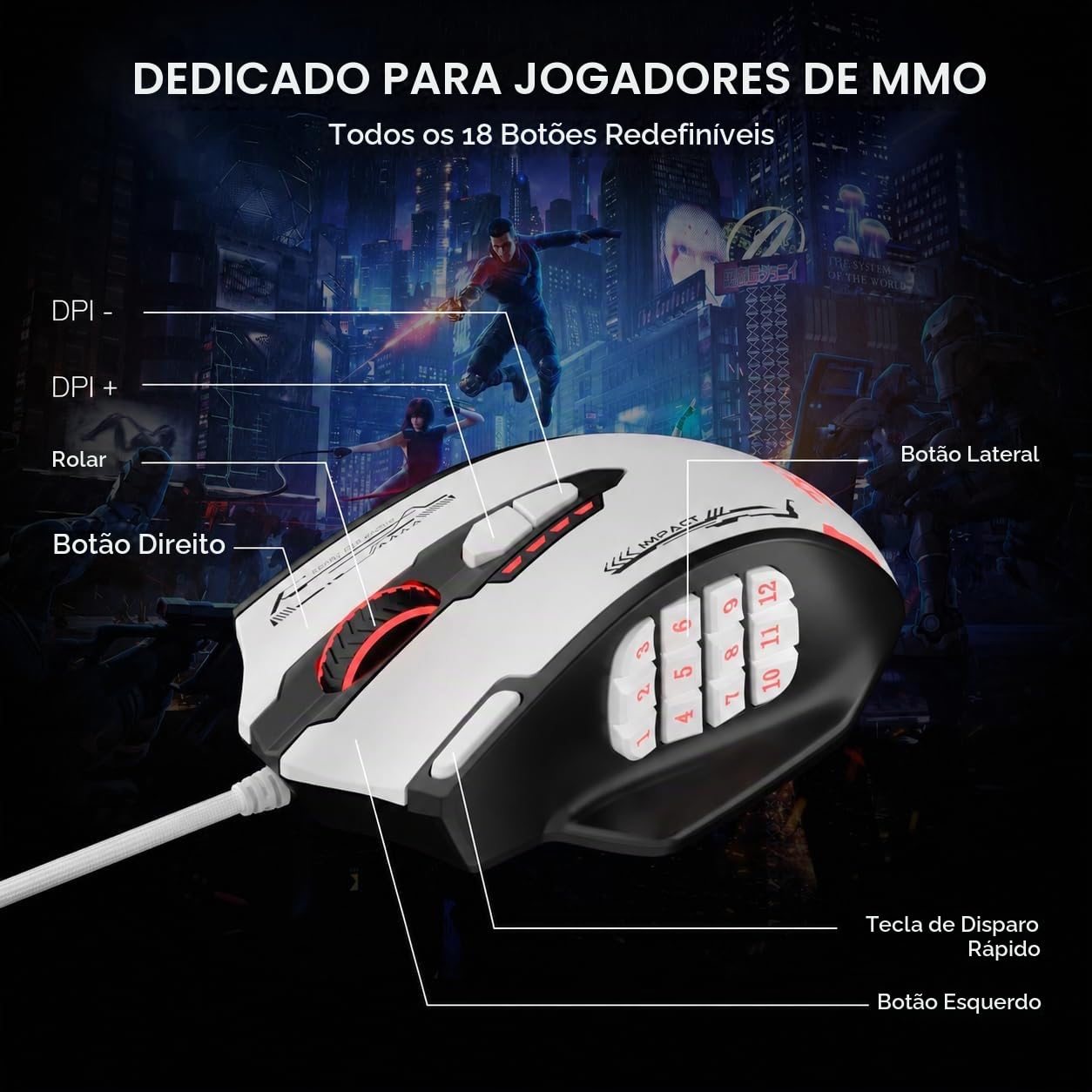 Redragon Mouse para jogos M908WB Impact RGB LED MMO com 12 botões