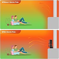 Vista 3 de Ventilador de estufa de leña, ventilador de chimenea alimentado por calor, no eléctrico, ventilador térmico para estufa de leñaquemador de troncos