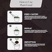 Vista 6 de Rosy Soil Alimento vegetal - Fertilizante microbialmente activo para plantas de interior, hierbas, flores, enriquecido con biochar, algas
