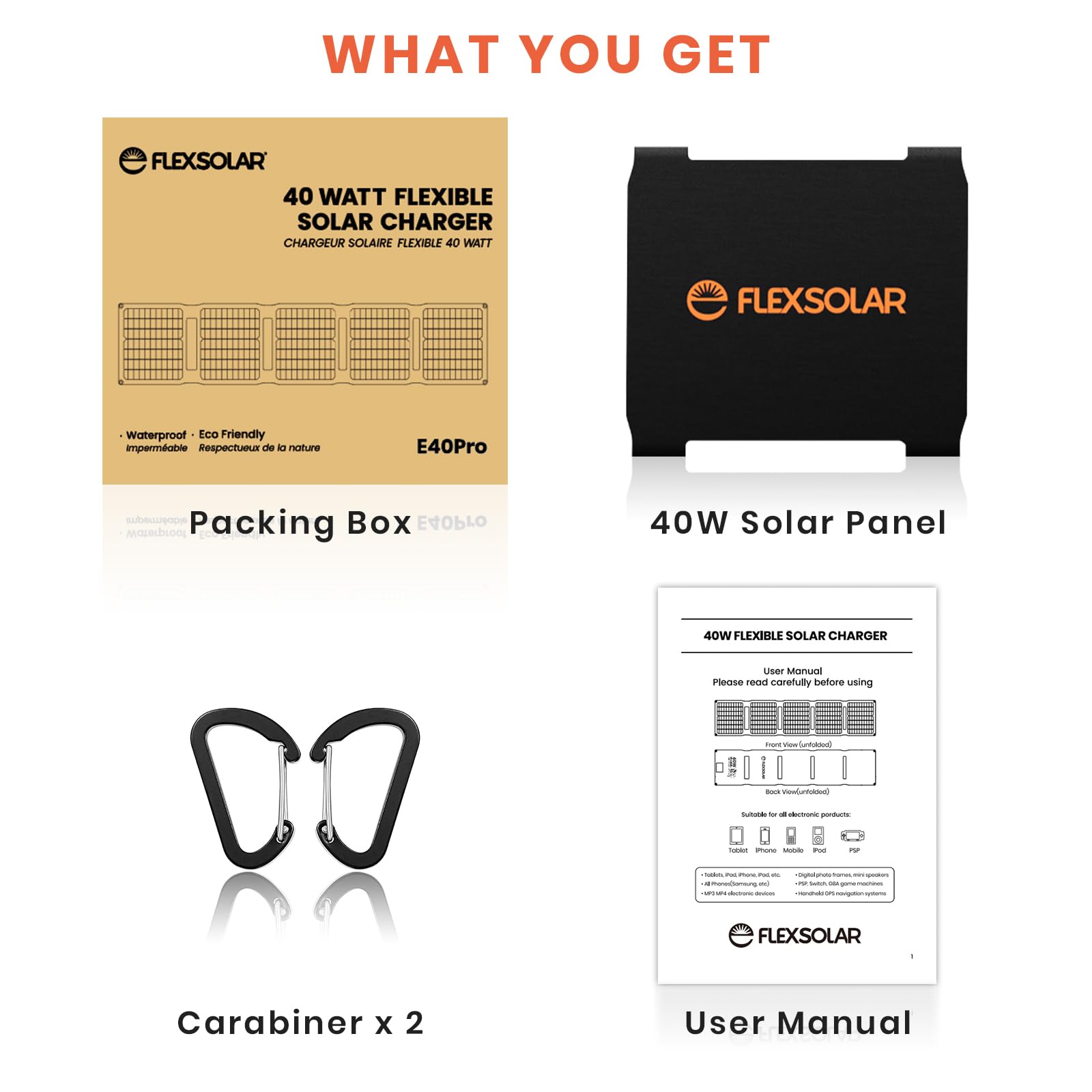 FlexSolar Panel de 40 W, cargador mejorado PD2.0 USB-C, QC3.0 USB-A y panel CC IP67 resistente al agua para pequeñas centrales eléctricas, teléfonos, bancos de energía