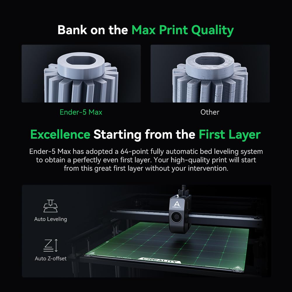 Creality Ender-5 Max 3D Drucker, Großvolumiger Helm Drucker, Ultraschnell 700 mm/s, Aluminiumrahmen, Automatische Bettnivellierung, Statusanzeige, Großes Bauraum 400 × 400 × 400 mm