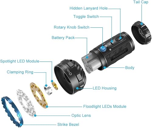 Miniatura 5 de OLIGHT Marauder 2 linternas recargables de 14000 lúmenes linterna ultra brillante con 3 baterías integradas para el hogar y al aire libre