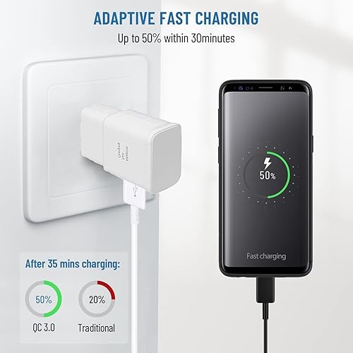 Miniatura 2 de Cargador rápido Samsung, cargador de teléfono Android tipo C con cable de carga rápida tipo C de 6.6 pies para Samsung Galaxy