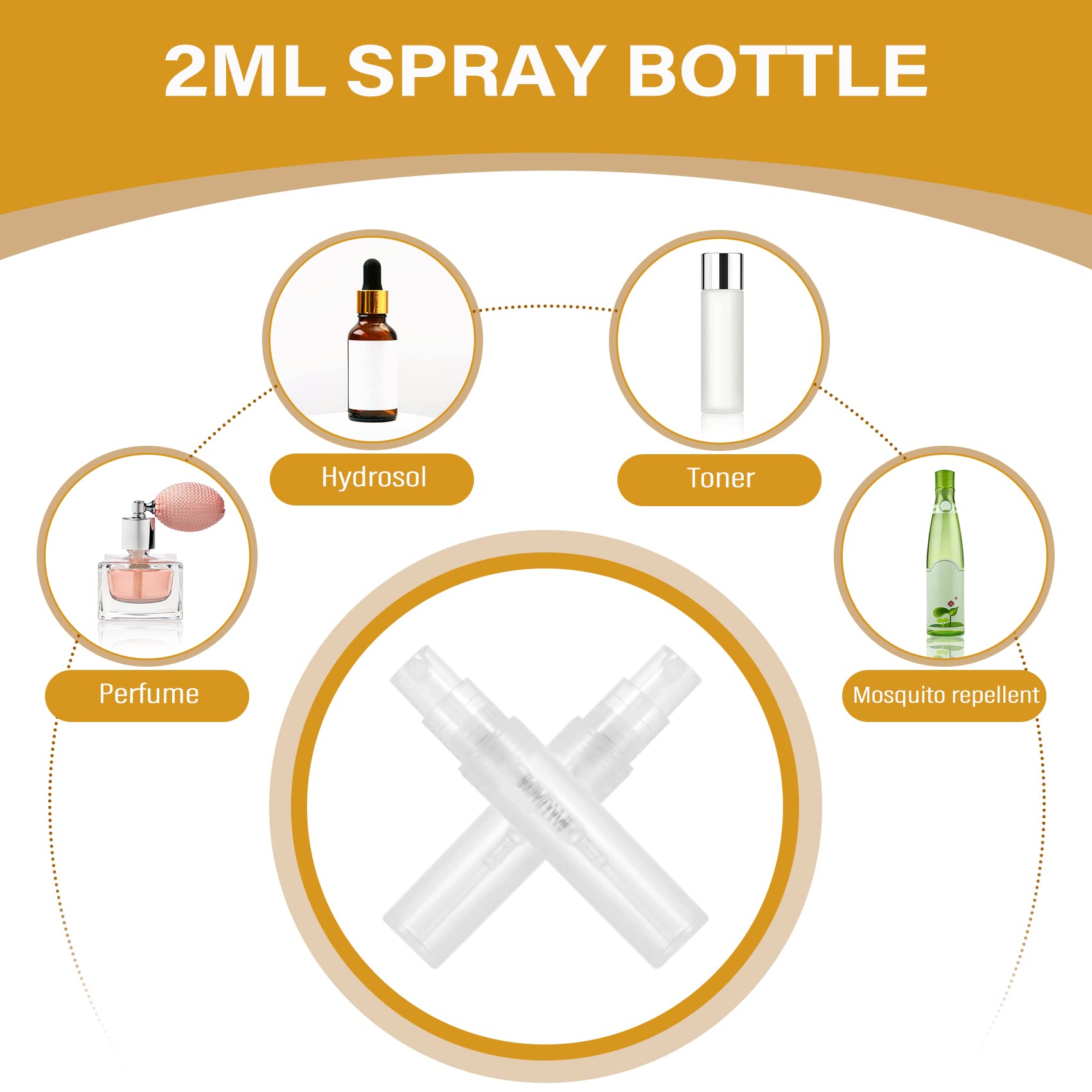200 pezzi/saldatura, 2 ml, bottiglia in plastica trasparente, piccola confezione cosmetica, nebulizzatore, nebulizzatore