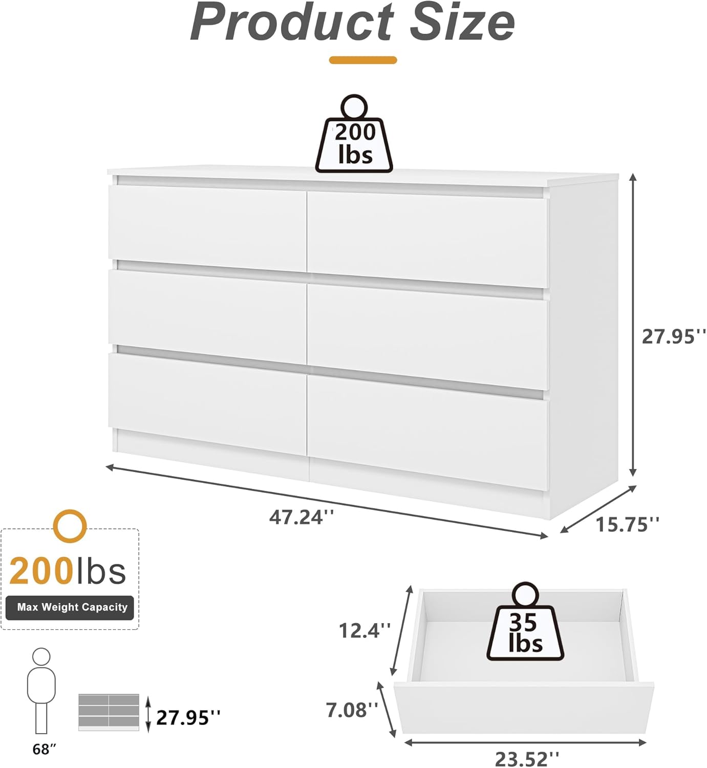 White Nursery Dresser with Soft Close Drawers