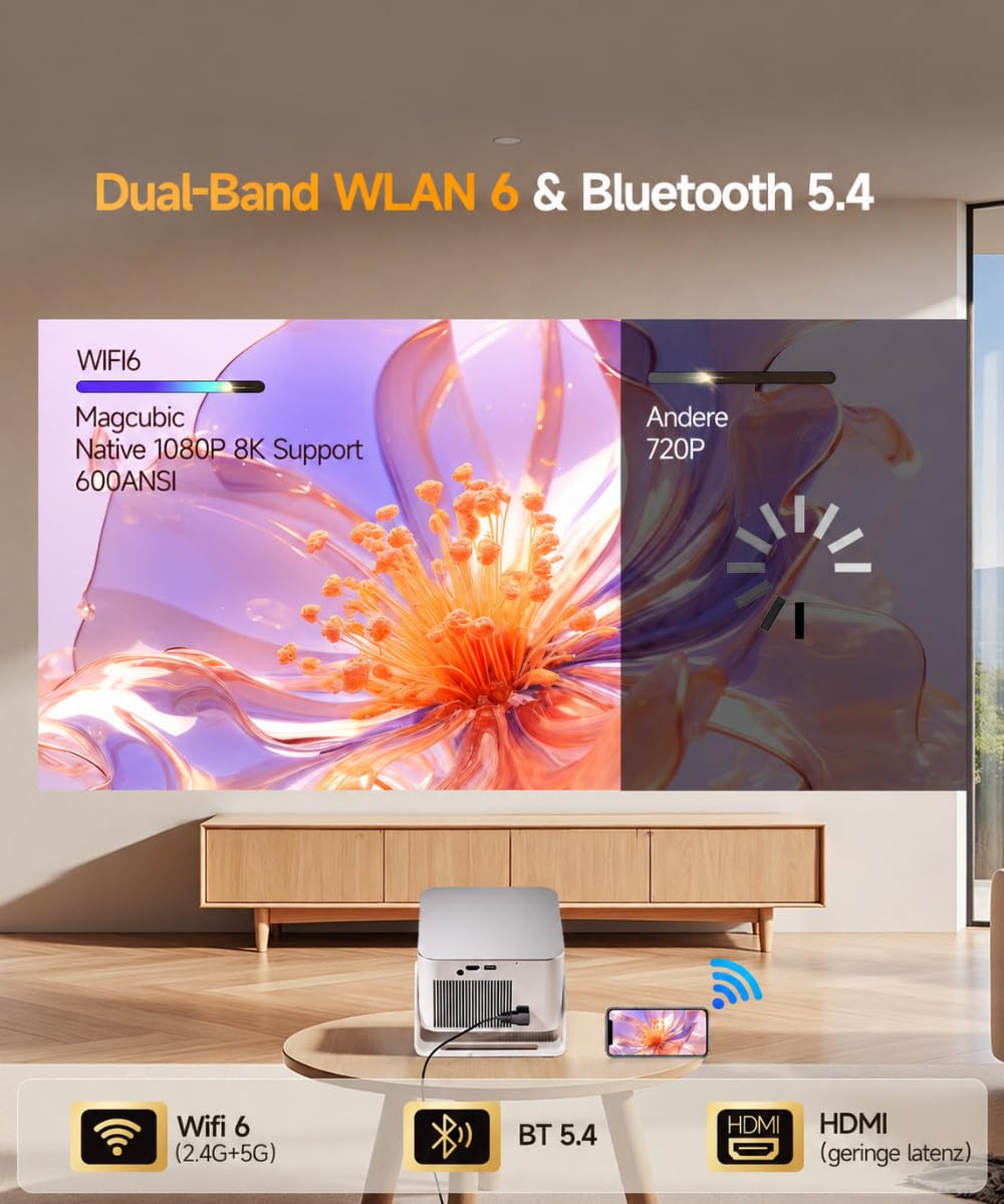 Magcubic Mini Beamer 4K Unterstützt – Android 14 Smart Projektor HY350MAX | 600ANSI, Auto-Fokus & Keystone Korrektur, Native 1080P, WiFi 6, Bluetooth 5.4, 15W Lautsprecher, Beamer für Heimkino Outdoor