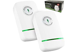 Pro Power Saver Electricity Saving Device