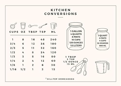 Imán de conversión de cocina para refrigerador, 5x7 pulgadas, conversión métrica a estándar, impresión grande, fabricado en los Estados Unidos disponible en Yaxa Peru