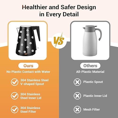 Miniatura 6 de Caldera de agua interior de acero inoxidable de doble pared de 1.2 L, inalámbrica, 1000 W de ebullición rápida con luz LED, cafetera y tetera