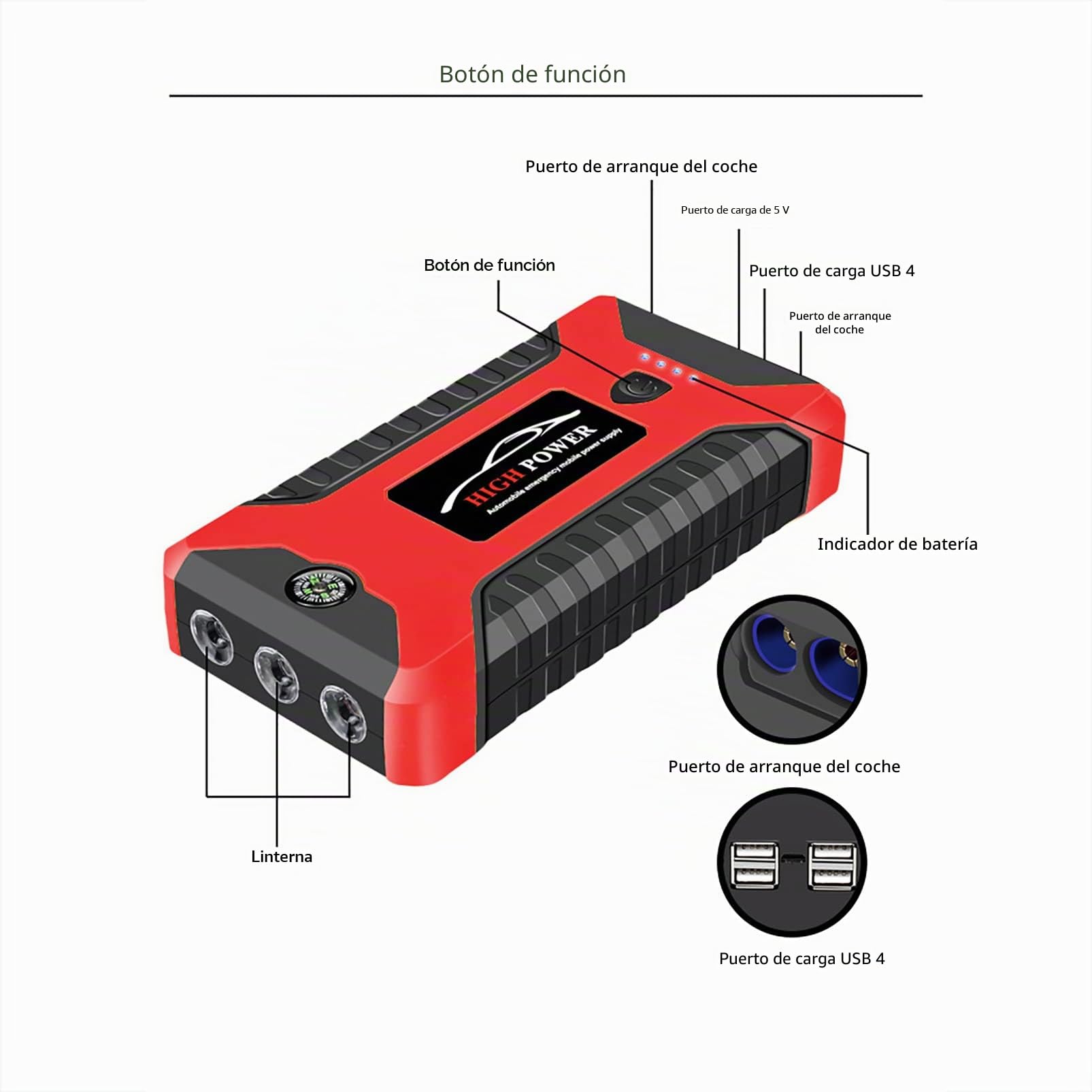 Arrancador de Batería de Coche, Portátil de Emergencia 12V Potenciador de Arranque Automático, Batería Externa, Cargador de Teléfono Móvil con Puerto USB