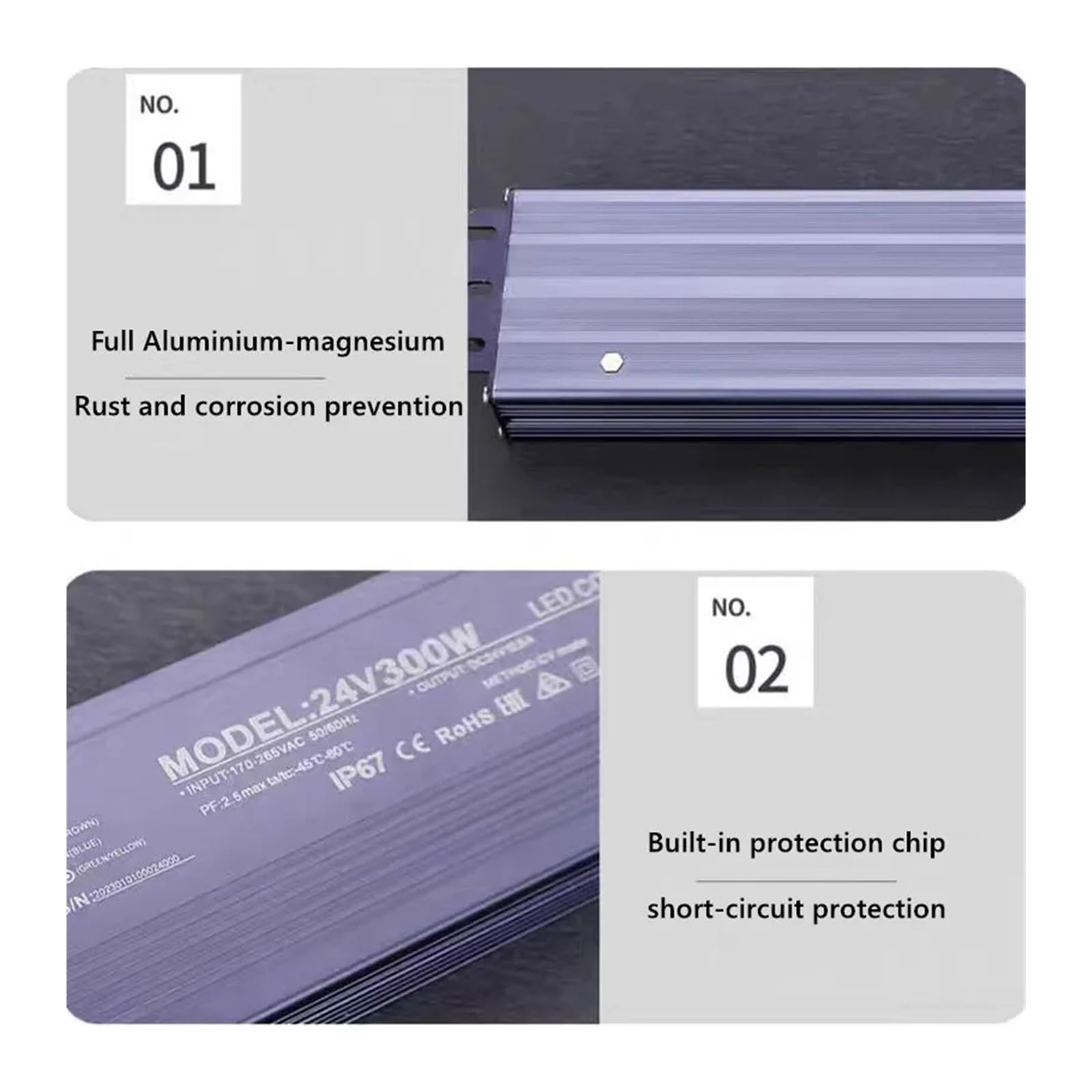 Alimentatore 12V 24V 10W - 400W 500W Trasformatore 12 24 Volt AC 220V a 12V 24V Driver LED Impermeabile IP67 for Illuminazione Esterna (24V 20W)(12V 100W)