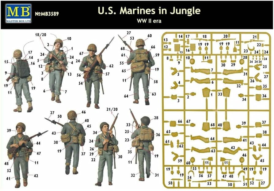 アメリカ海兵隊 兵士 太平洋戦線 アメリカ海兵隊 兵士 太平洋戦線 アメリカ海兵隊 4体 太平洋戦争