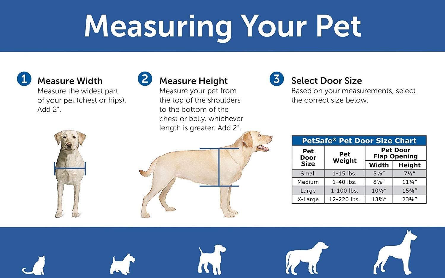 How Do You Measure for a Dog Door: Easy Steps for Perfect Fit