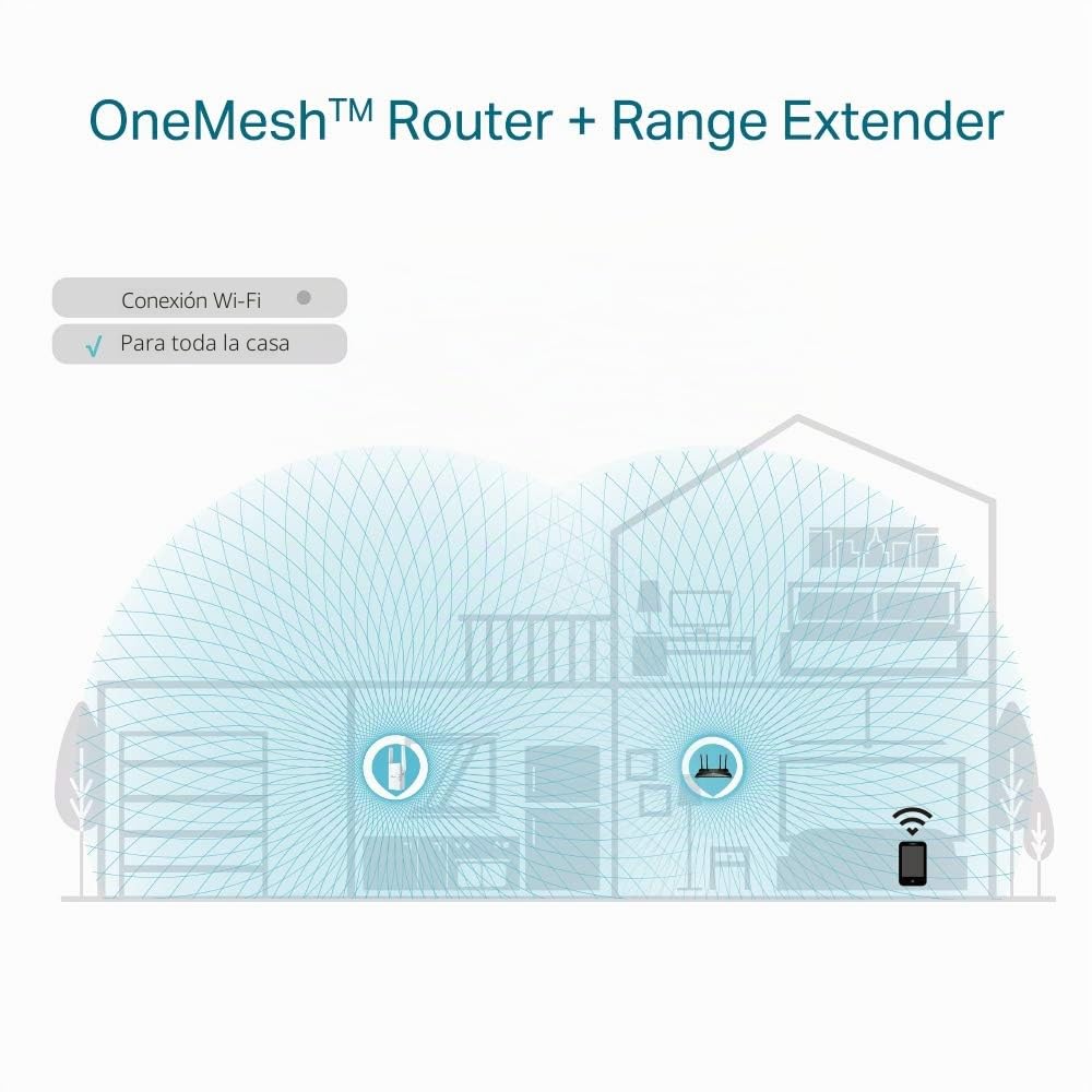 TP-Link RE605X AX1800 Wi-Fi 6 Range Extender, Blanco y Negro