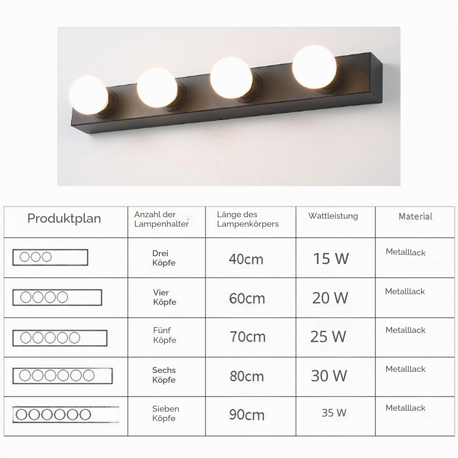 Bad LED Wandleuchte 3000K/4000K/6000K Spiegelleuchte 3 Farbtemperatur Wandlampe mit Glühbirne Wandleuchten Badezimmer Spiegelschrank Beleuchtung Wandleuchte Wohnzimmer (Weiß Neutrales Licht,60cm)