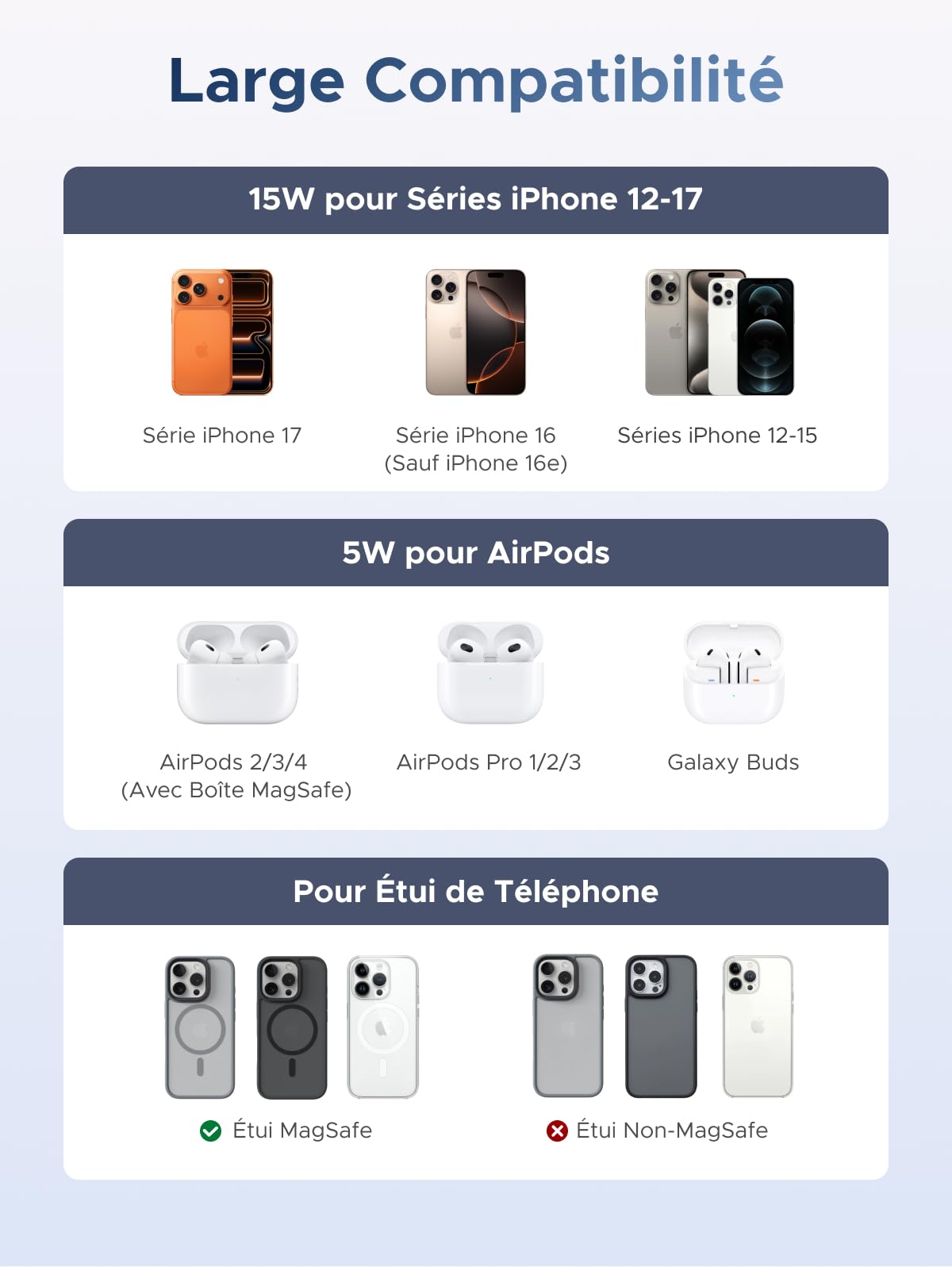 UGREEN Zapix 2 en 1 Chargeur Induction iPhone Magsafe Qi2 15W Certifié Station de Charge Rapide sans Fil Compatible avec iPhone 17 Pro Max Air 16 15 14 13 12 AirPods 4 3 AirPods Pro 3 2 1