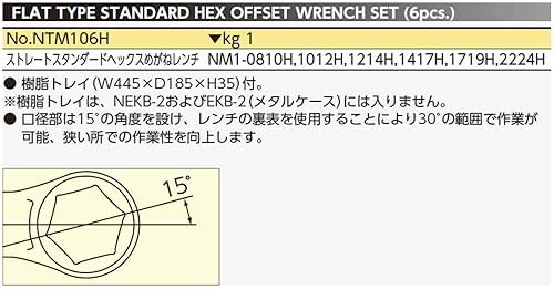 Miniatura 2 de nepros Juego de llaves de extremo de caja Rd tipo plano (6 piezas)
