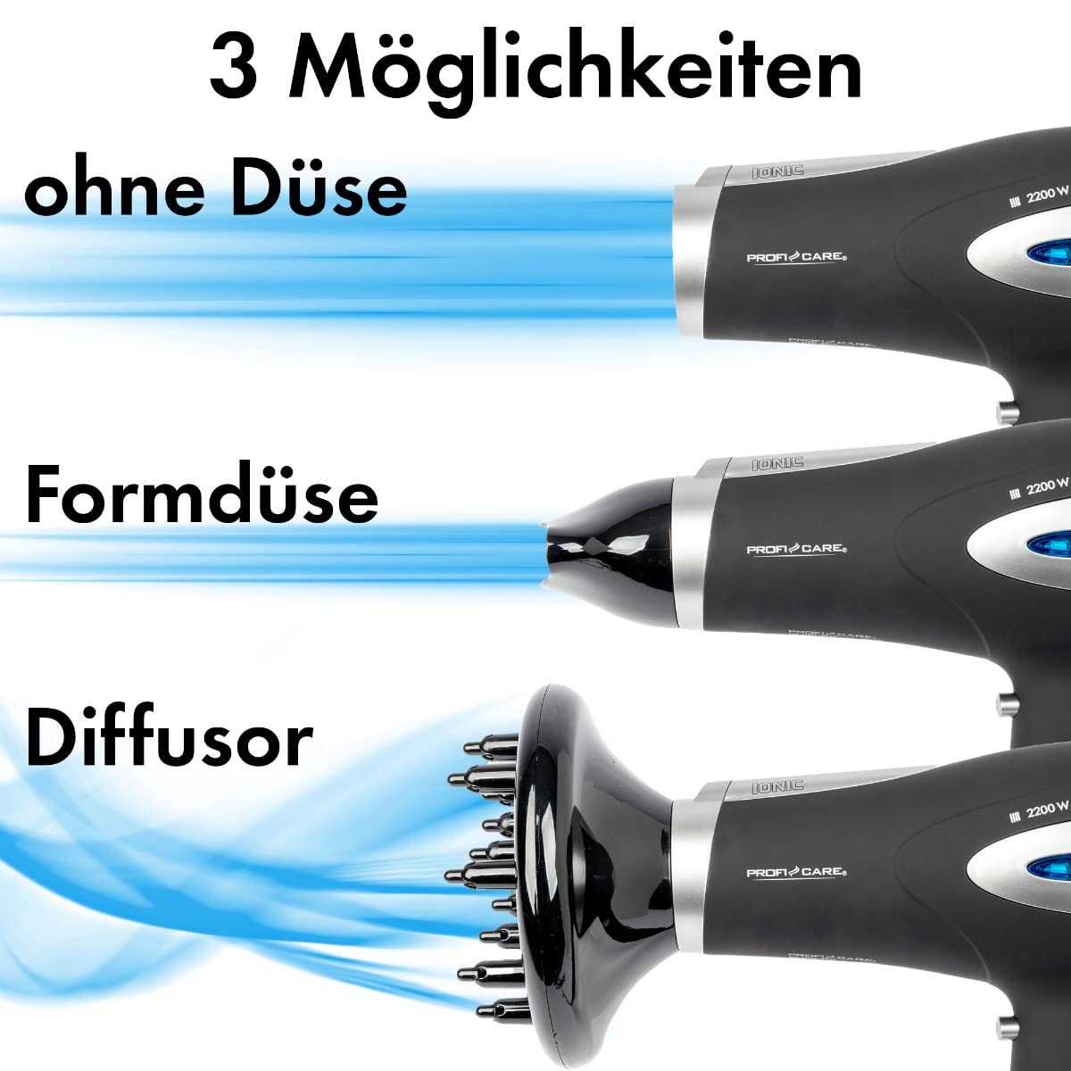 ProfiCare® Suszarka do włosów z funkcją jonizacji 2200 W | bardzo lekka suszarka podróżna 3 poziomy mocy i 2 stopnie nawiewu | suszarka do włosów w zestawie Cool-Shot | suszarka z dyfuzorem i dyszą