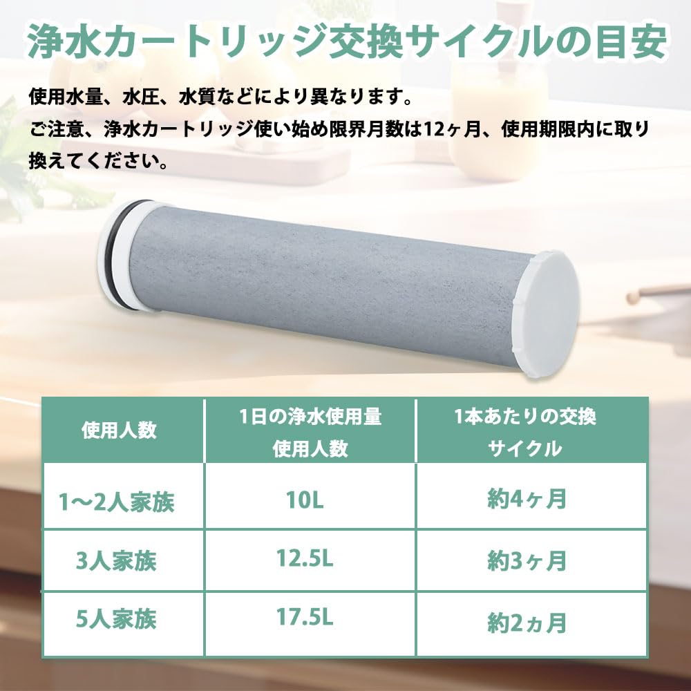 キッチン用浄水器カートリッジ M71750M-1 plan01.png