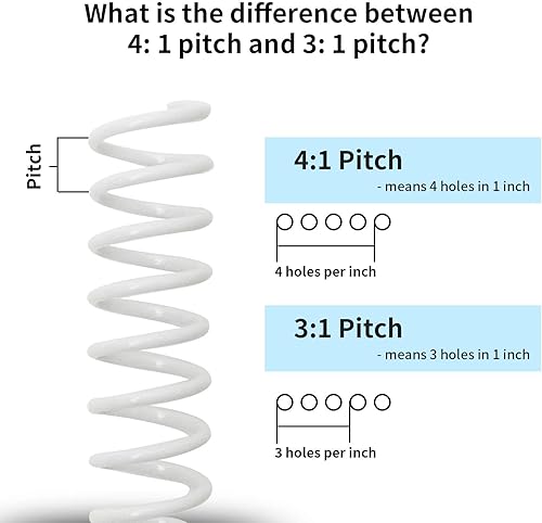 Miniatura 5 de Rayson Bobina espiral de plástico de 0.311 in, paso 31, 516 pulgadas, capacidad de 40 hojas de encuadernación de bobina blanca, versátil para tareas