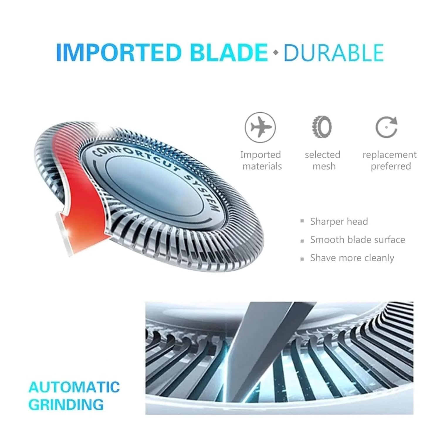 SH90 Replacement Blade Heads，Compatible For Philips，Compatible For Norelco，Shaver Series 9000, SW6700/91 SW9700/83 S9311/27 S9311/84, S9311/87, S9321/88,(6pcs-SH90)