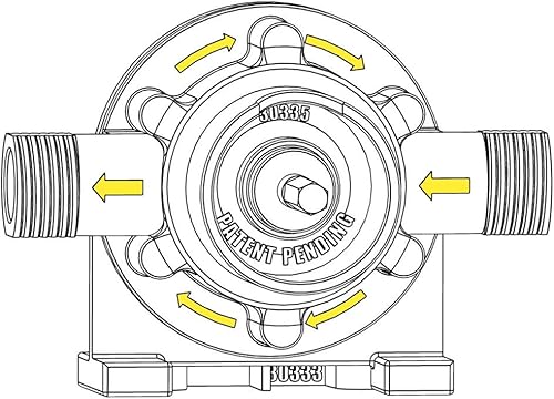 Miniatura 7 de Milescraft Inc - Bomba para taladro 1314 con capacidad de 750 galones por hora