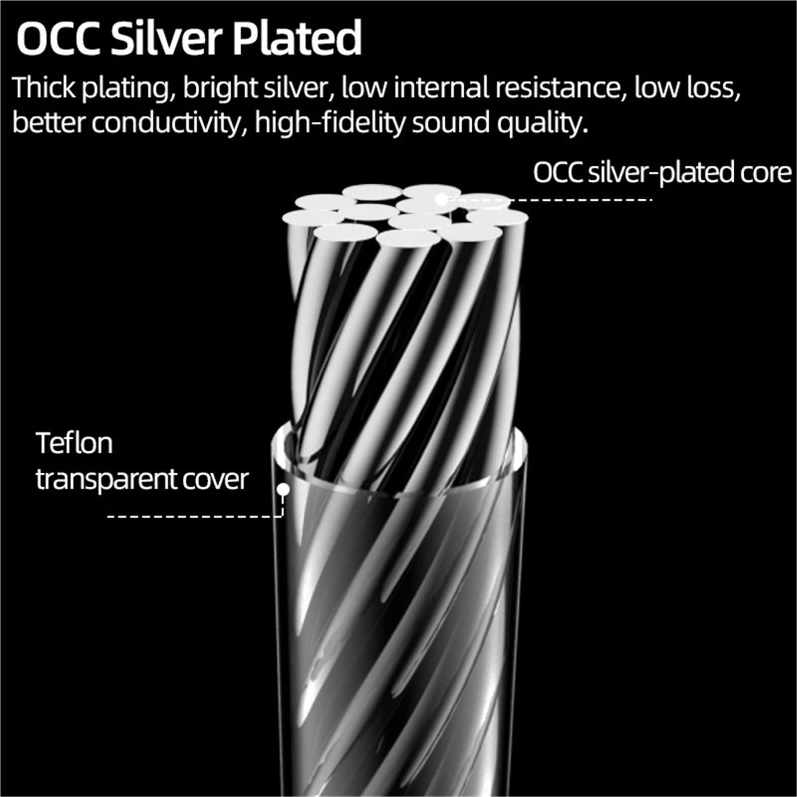 Cavo audio HiFi da 2RCA a 2XLR Cavo audio OCC placcato argento da 3 pin XLR femmina a RCA maschio for cavo patch amplificatore altoparlante(2RCA to 2XLR Male,0.5m)