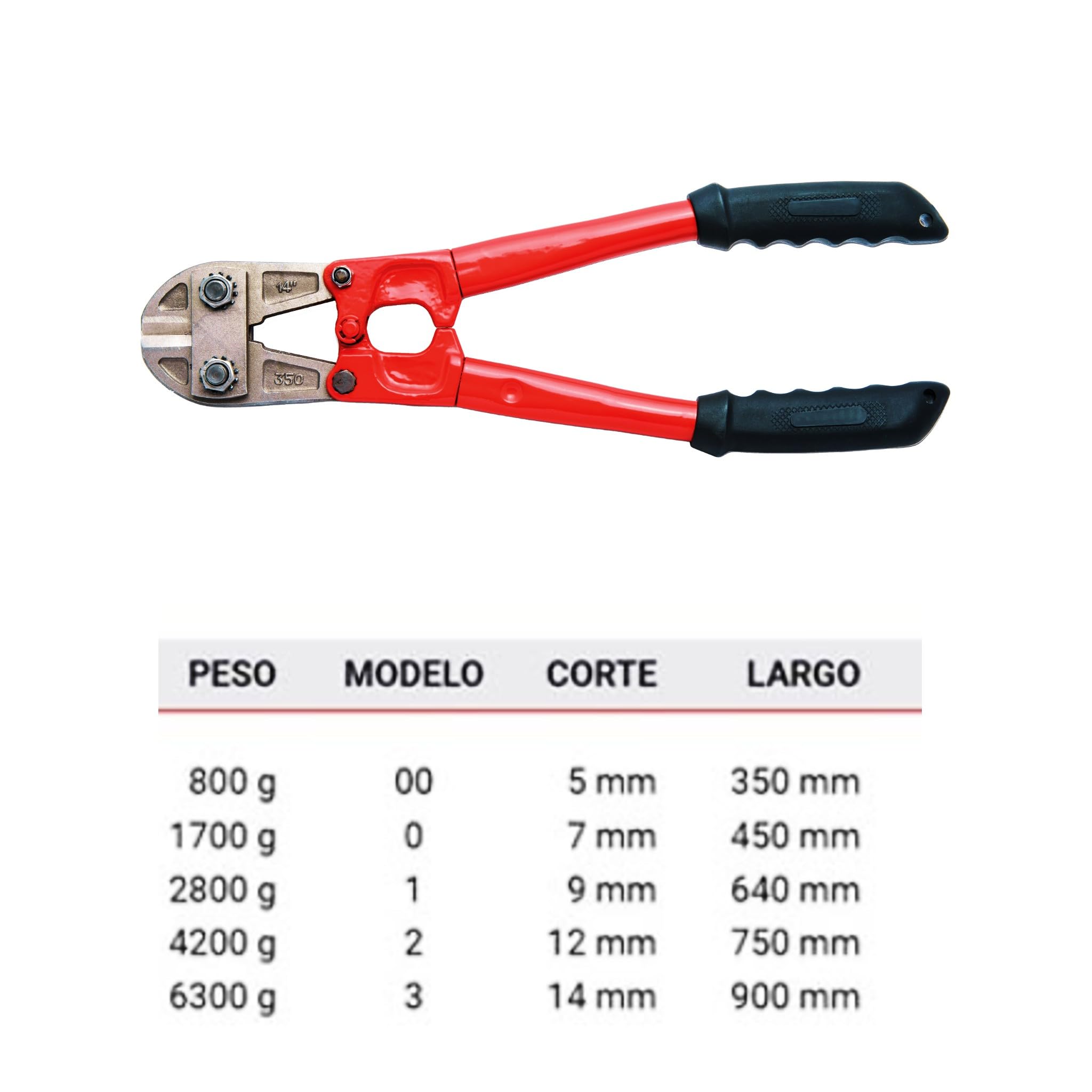 Bricoloco Cizalla cortavarillas para corte de ferralla y varilla de acero con mordazas endurecidas con tratamiento térmico y mango ergonómico (Corte 7 mm - Largo 450 mm)